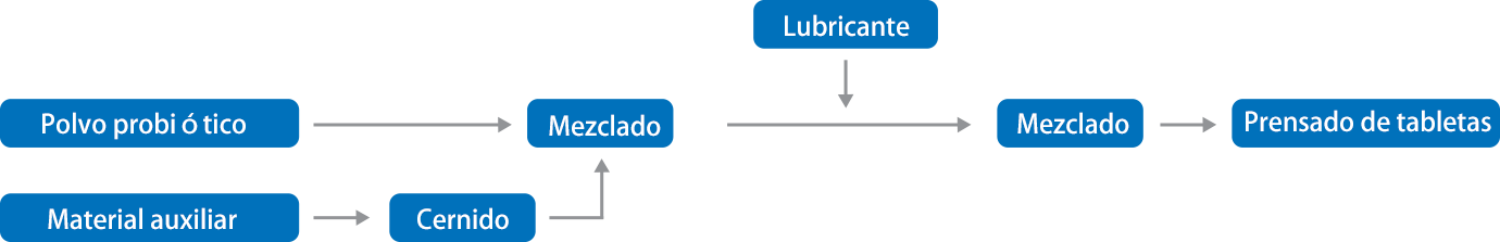 171014046048ddab