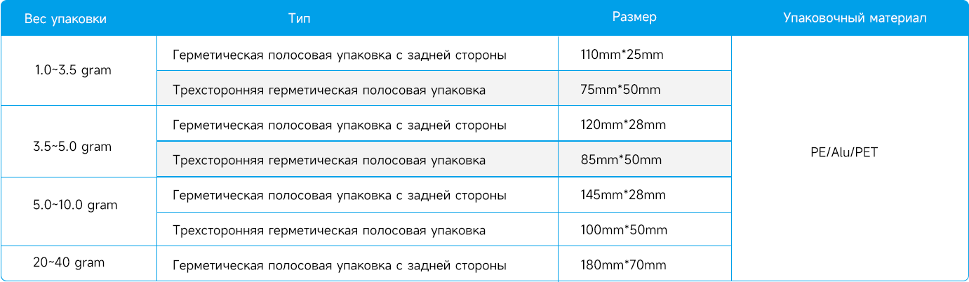 17187659796fa5fb